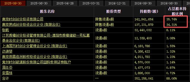 离婚分走4亿财产,最爽的投行女出现了_离婚分走4亿财产,最爽的投行女出现了_