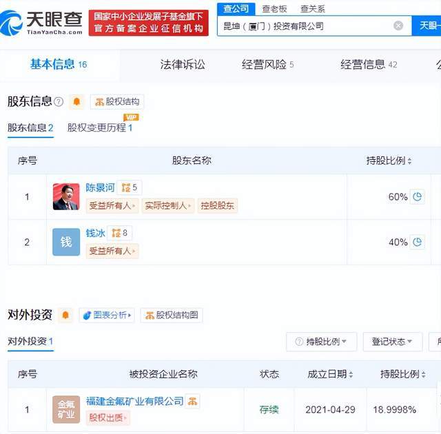 _离婚分走4亿财产,最爽的投行女出现了_离婚分走4亿财产,最爽的投行女出现了