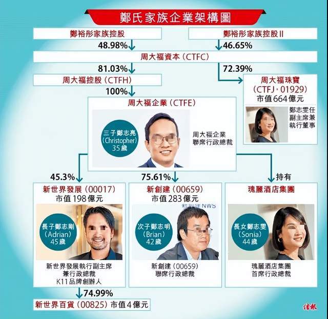 _离婚分走4亿财产,最爽的投行女出现了_离婚分走4亿财产,最爽的投行女出现了