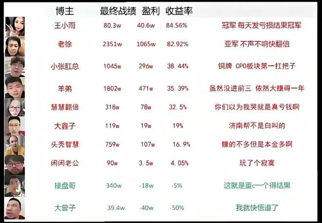 _量化私募多少家_量化私募巨头