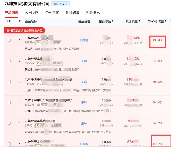 _量化私募巨头_量化私募多少家