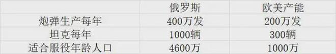 _银行怎样运用去杠杆化_国金证券运总招聘