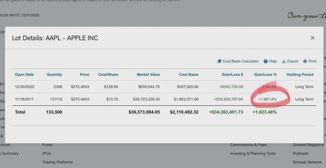投资界“扫地僧”段永平，因“太懒”持股躺赢千亿