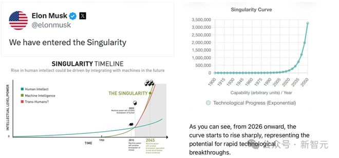 局座讲马斯克视频_程序编程员的图片_