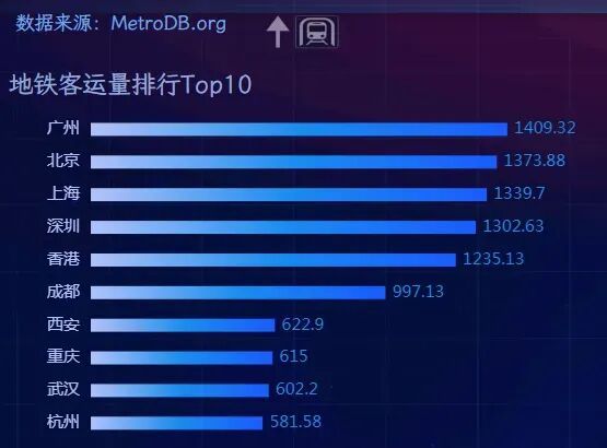 多名地铁_地铁被困多少人_