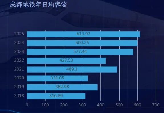 多名地铁__地铁被困多少人