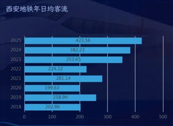 多名地铁__地铁被困多少人