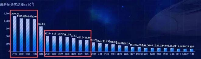 地铁被困多少人__多名地铁