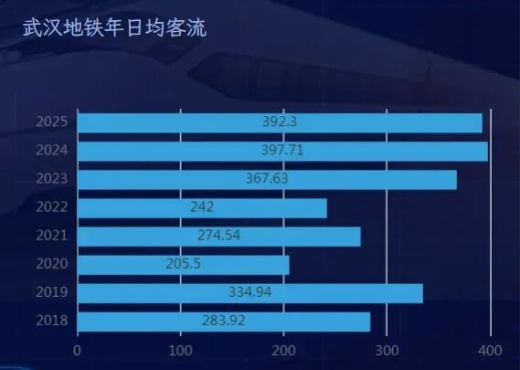 _地铁被困多少人_多名地铁