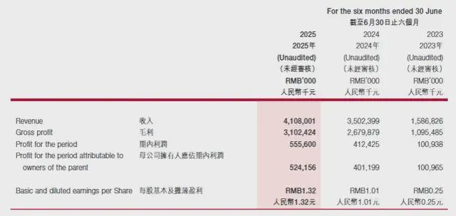 _禁止使用危及生命安全的_禁止使用的危险及生产安全的