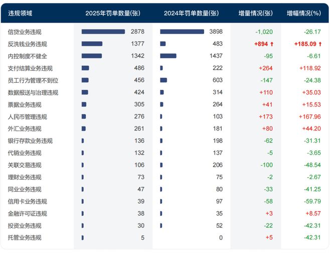 华夏银行广发银行_广发证券华夏银行今天价格_