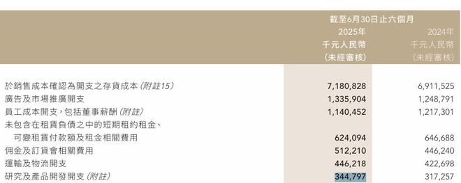 _2025国产运动服饰盘点：狂飙、分化和长跑_2025国产运动服饰盘点：狂飙、分化和长跑