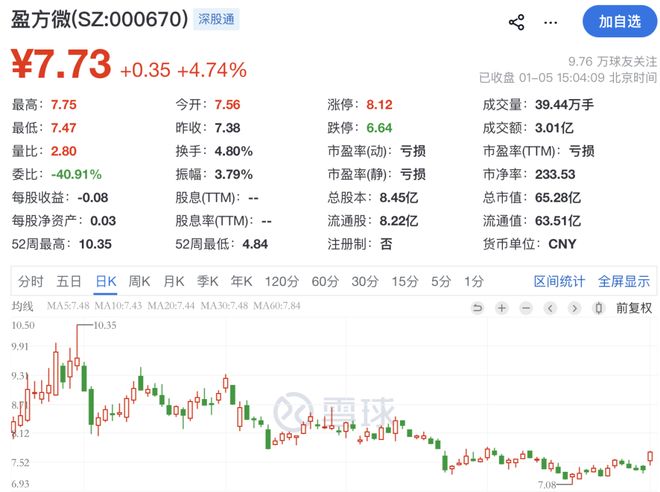 明天重组__2021年重组停牌的股票