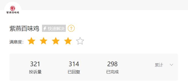 信誉、业绩双压，紫燕食品何破逆风局？