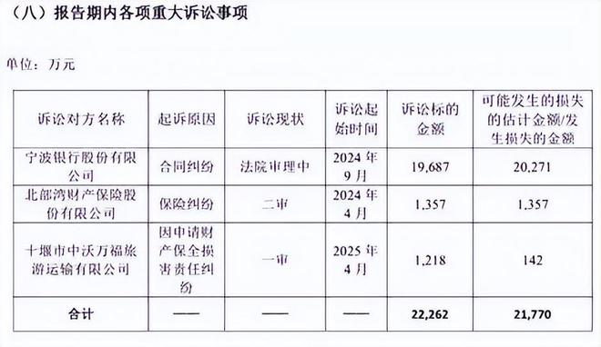 涉金融案件是哪些案件_农行杨琨案件导火索_