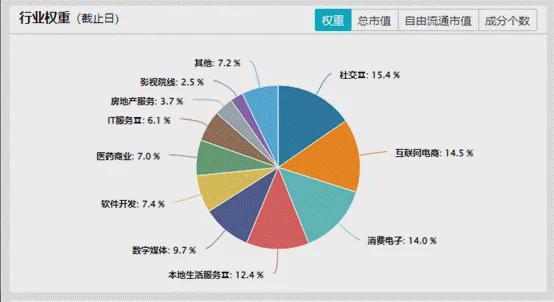 跨境概念股__跨境黑科技