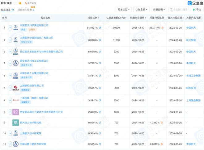 _大动作！“国家队”，重磅出手！_大动作！“国家队”，重磅出手！