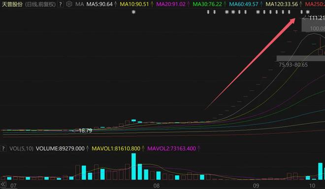 股票暴雷前兆__股票暴雷了怎么办