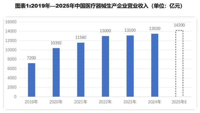 _脑机接口商业化信号释放，医疗器械板块爆发，博拓生物等20CM涨停_脑机接口商业化信号释放，医疗器械板块爆发，博拓生物等20CM涨停