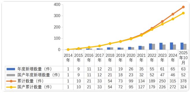 _脑机接口商业化信号释放，医疗器械板块爆发，博拓生物等20CM涨停_脑机接口商业化信号释放，医疗器械板块爆发，博拓生物等20CM涨停