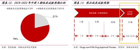 _中药怎样才能“支棱起来”?_中药怎样才能“支棱起来”?