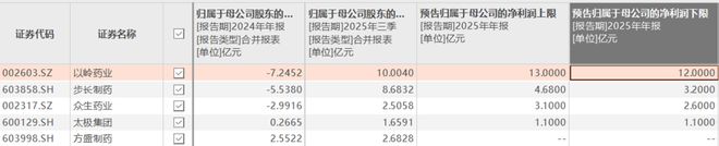 中药怎样才能“支棱起来”?__中药怎样才能“支棱起来”?