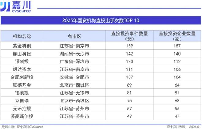 _招商股票型基金_招商基金新基金