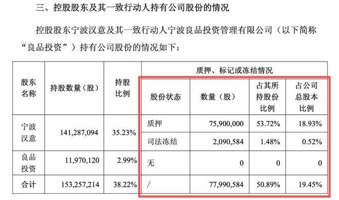 强制执行的债务__强制执行资不抵债怎么办