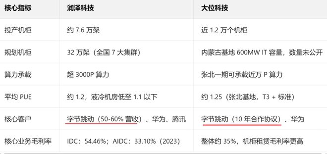 字节晚饭__字节跳动春联