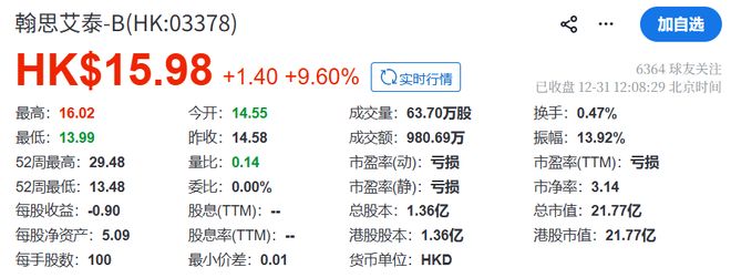 股票两天跌了20%会反弹吗__散户打新概率