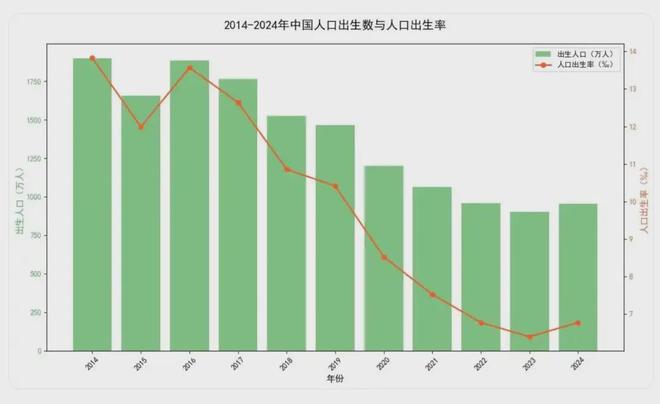 _2026,中国城市八大悬念_2026,中国城市八大悬念