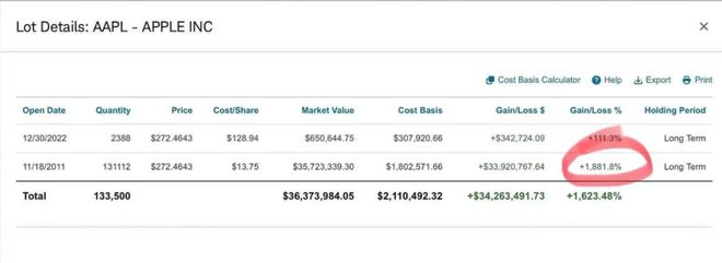 “中国巴菲特”晒出苹果持仓，而巴菲特早已减持