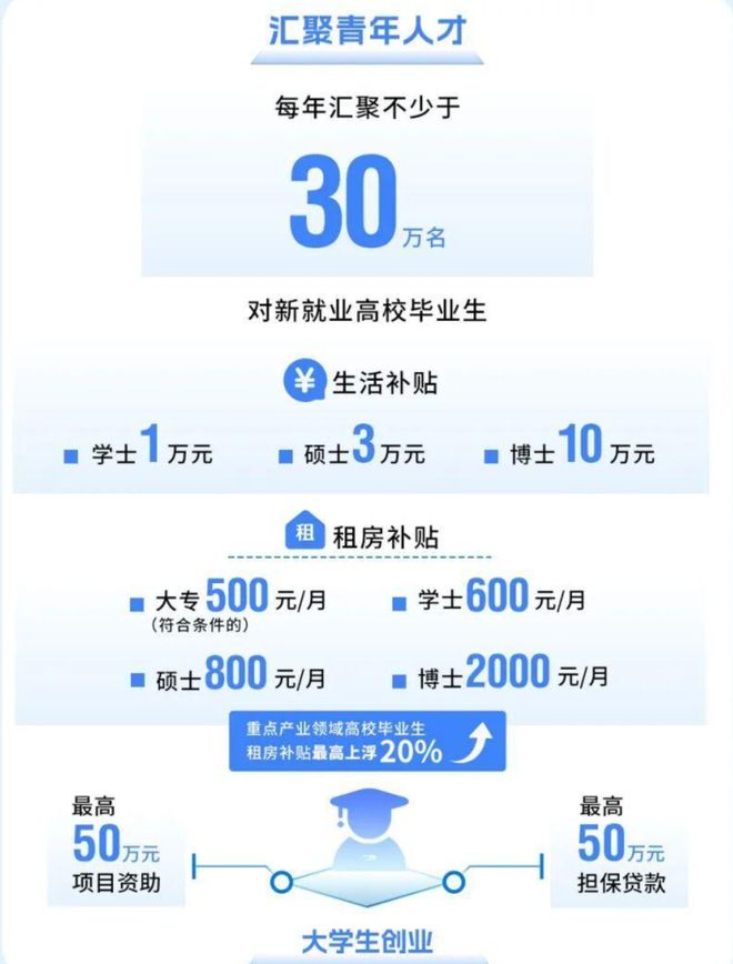 “新年第一会”:南京,正在下一盘“慢但正确”的棋_“新年第一会”:南京,正在下一盘“慢但正确”的棋_