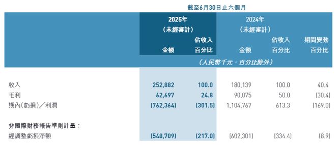 芝麻科技股票__芝麻近期行情如何