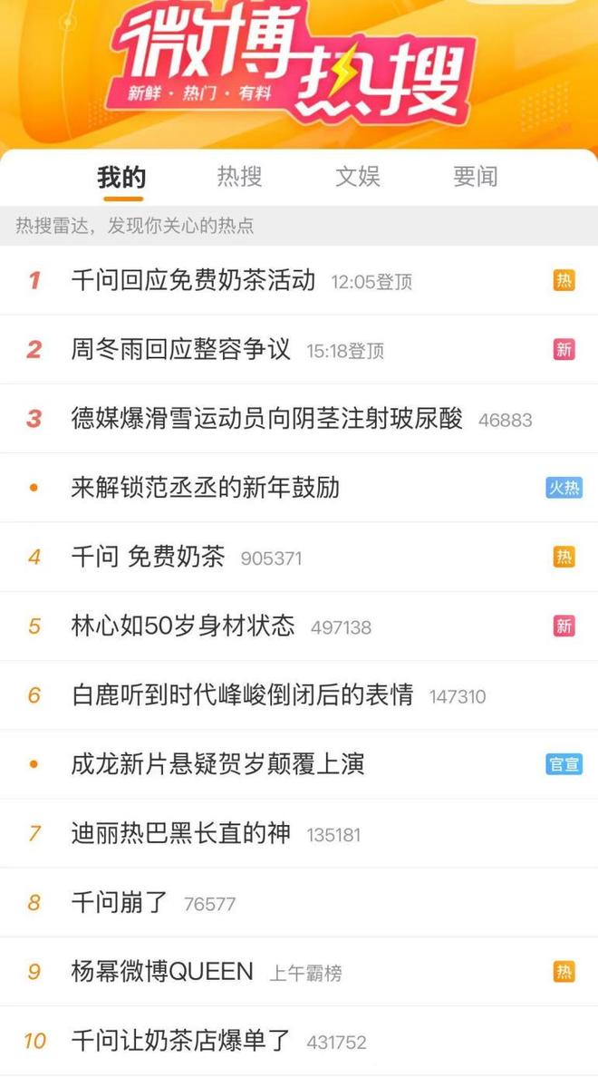 阿里千问引爆春节AI大战，443只概念股谁能抢到第一轮“红包”