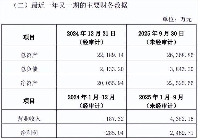 “二把手”卸任、实控人老婆股份再拍卖！锦龙股份站上新关口？
