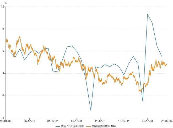 美国债务危机解决__美债危机如何解决