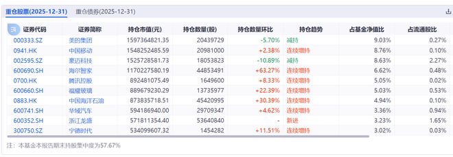 _精读季报丨深度价值派基金抄底方向值得关注!(徐彦 刘旭 伍旋)_精读季报丨深度价值派基金抄底方向值得关注!(徐彦 刘旭 伍旋)