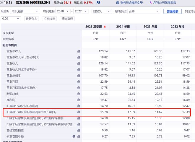 精读季报丨深度价值派基金抄底方向值得关注!(徐彦 刘旭 伍旋)__精读季报丨深度价值派基金抄底方向值得关注!(徐彦 刘旭 伍旋)