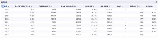 _精读季报丨深度价值派基金抄底方向值得关注!(徐彦 刘旭 伍旋)_精读季报丨深度价值派基金抄底方向值得关注!(徐彦 刘旭 伍旋)