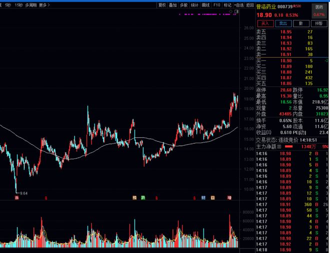 精读季报丨深度价值派基金抄底方向值得关注!(徐彦 刘旭 伍旋)_精读季报丨深度价值派基金抄底方向值得关注!(徐彦 刘旭 伍旋)_