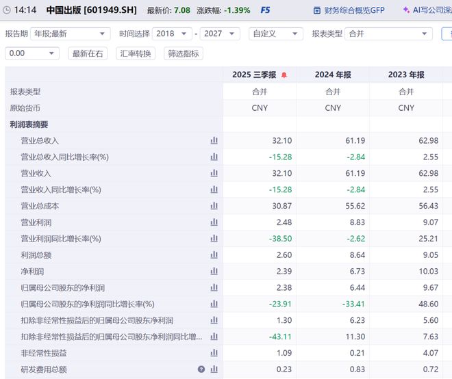 精读季报丨深度价值派基金抄底方向值得关注!(徐彦 刘旭 伍旋)__精读季报丨深度价值派基金抄底方向值得关注!(徐彦 刘旭 伍旋)