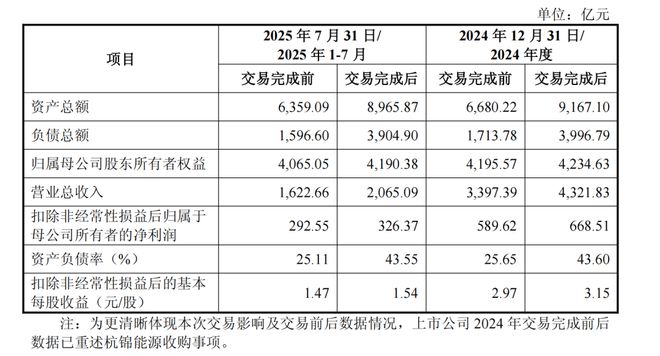 神华能源公司__中国神华国家能源