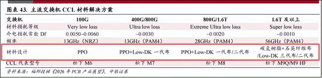 菲利华:从名不见经传到资本热点!__菲利华:从名不见经传到资本热点!