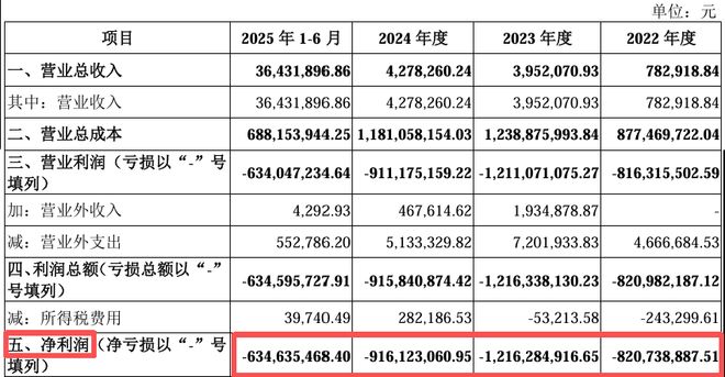 航天事业创始人是谁_航天科技创始人_