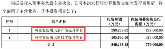 航天科技创始人__航天事业创始人是谁