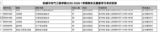 芯片“小巨人”星拓微电子启动上市辅导,实控人系“80后”电子科大女副教授_芯片“小巨人”星拓微电子启动上市辅导,实控人系“80后”电子科大女副教授_