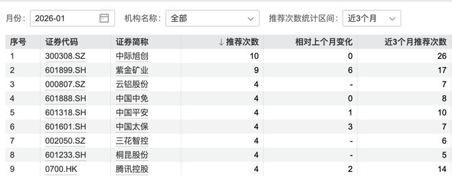 旭日金股票_旭矿重工机械有限公司_