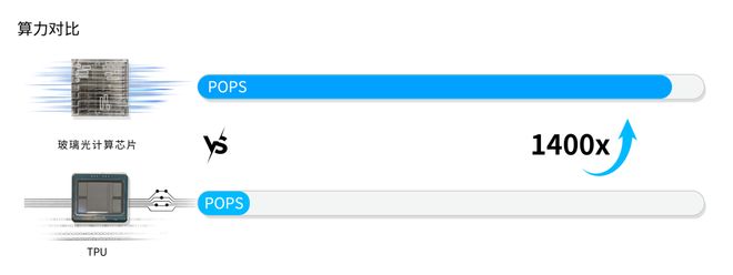 美国好声音开口震惊_沙特太阳能项目最新消息_