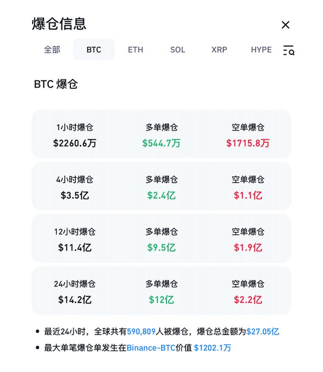 _比特币再度跌破50000美元_比特跌高点万人币美元去年价格